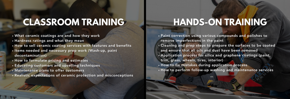 1 Day Ceramic Coating Certification Course 1 Day Ceramic Coating Certification Course